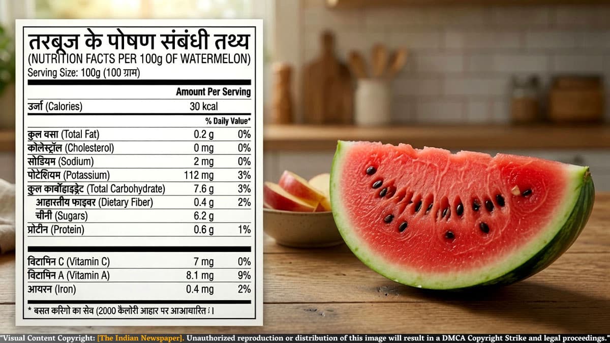 तरबूज (Watermelon) – Nutritional Value (प्रति 100 ग्राम Watermelon ) इतिहास, पोषण, फायदे, सावधानियां