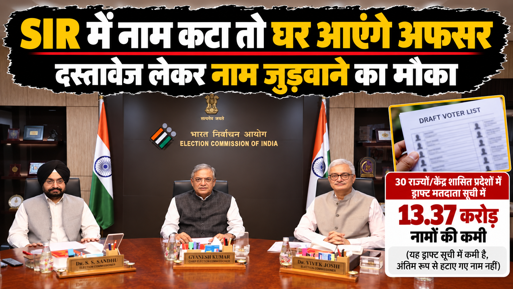 ‘SIR के सभी निर्णय तीनों आयुक्तों की सर्वसम्मति से लिए गए’, विवादों के बीच चुनाव आयोग का आधिकारिक बयान